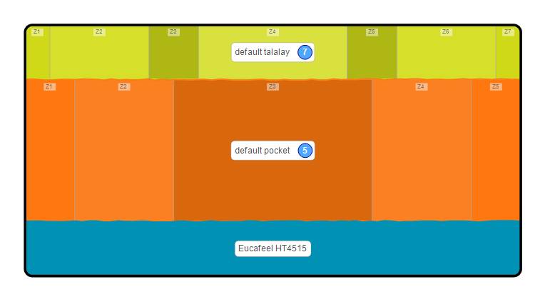 Sleep System Component